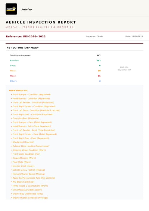 InspectCar 410+ point inspection report sample, page 1 of 34