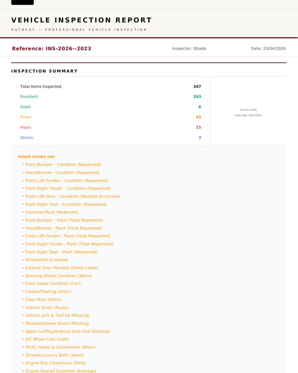 InspectCar 410+ point inspection report sample, page 1 of 34